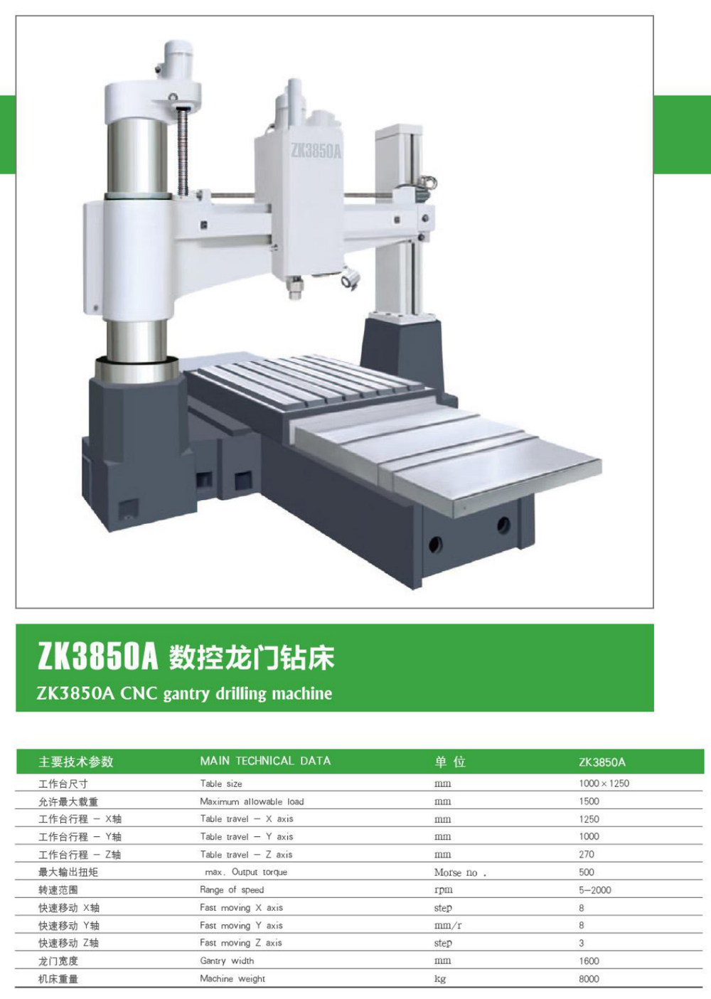 CNC Gantry Drilling Machine